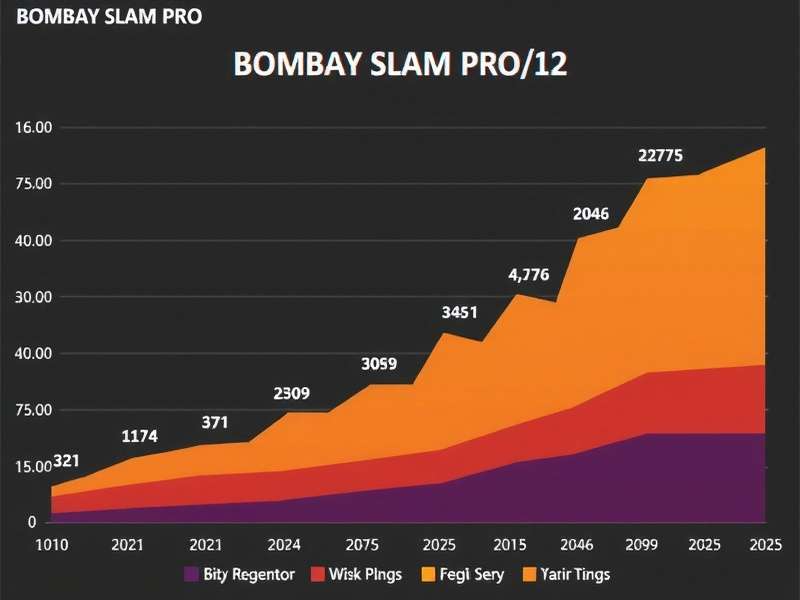 Bombay Slam Pro Download Growth Bombay Slam Pro download statistics graph showing growth from 2021 to 2025